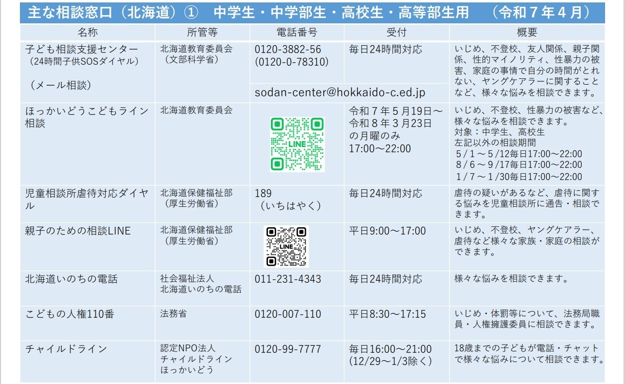 相談窓口一覧1 (JPG 237KB)