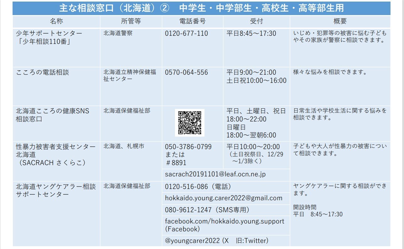 相談窓口一覧2 (JPG 177KB)
